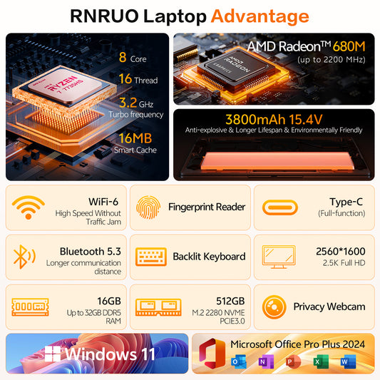 RNRUO 15.9" Gaming Laptop, 16GB DDR5 RAM 512GB SSD, AMD Ryzen 7 7735H, 8 Cores Up to 4.75GHz, 2560*1600 Display Fingerprint Backlit KB, WiFi6 BT5.3, Windows 11 Computer for Gaming, Business, Study