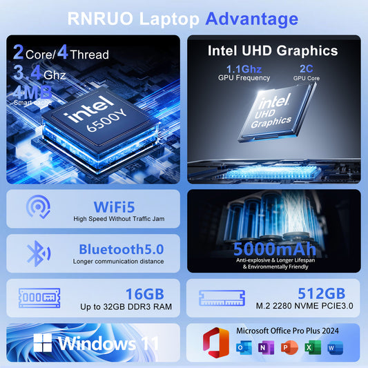 RNRUO 15.6" Windows 11 Laptop, 16GB RAM 512GB SSD, Intel Pentium Gold 6500Y with 2 Cores Up to 3.4GHz, Full HD Display, Office 2024, WiFi5 BT5.0, Laptop Computer for Business, Student, Home Office