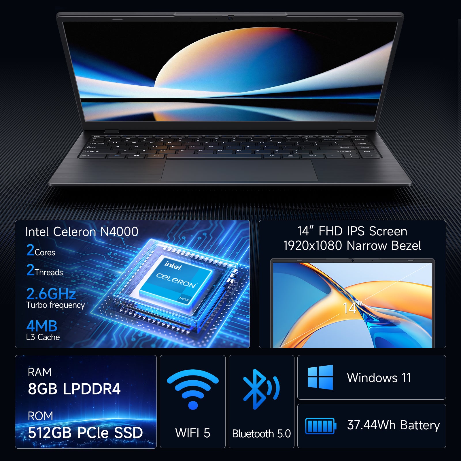 BLUEING 14.1" Laptop Computer, Windows 11 Laptop, 8GB RAM 512GB SSD, Intel Quad-Core N4000 Processor(Up to 2.64GHz), FHD 1080P IPS, Wi-Fi 5, BT5.0, Portable Notebook for Office, Students, Families BLUEING